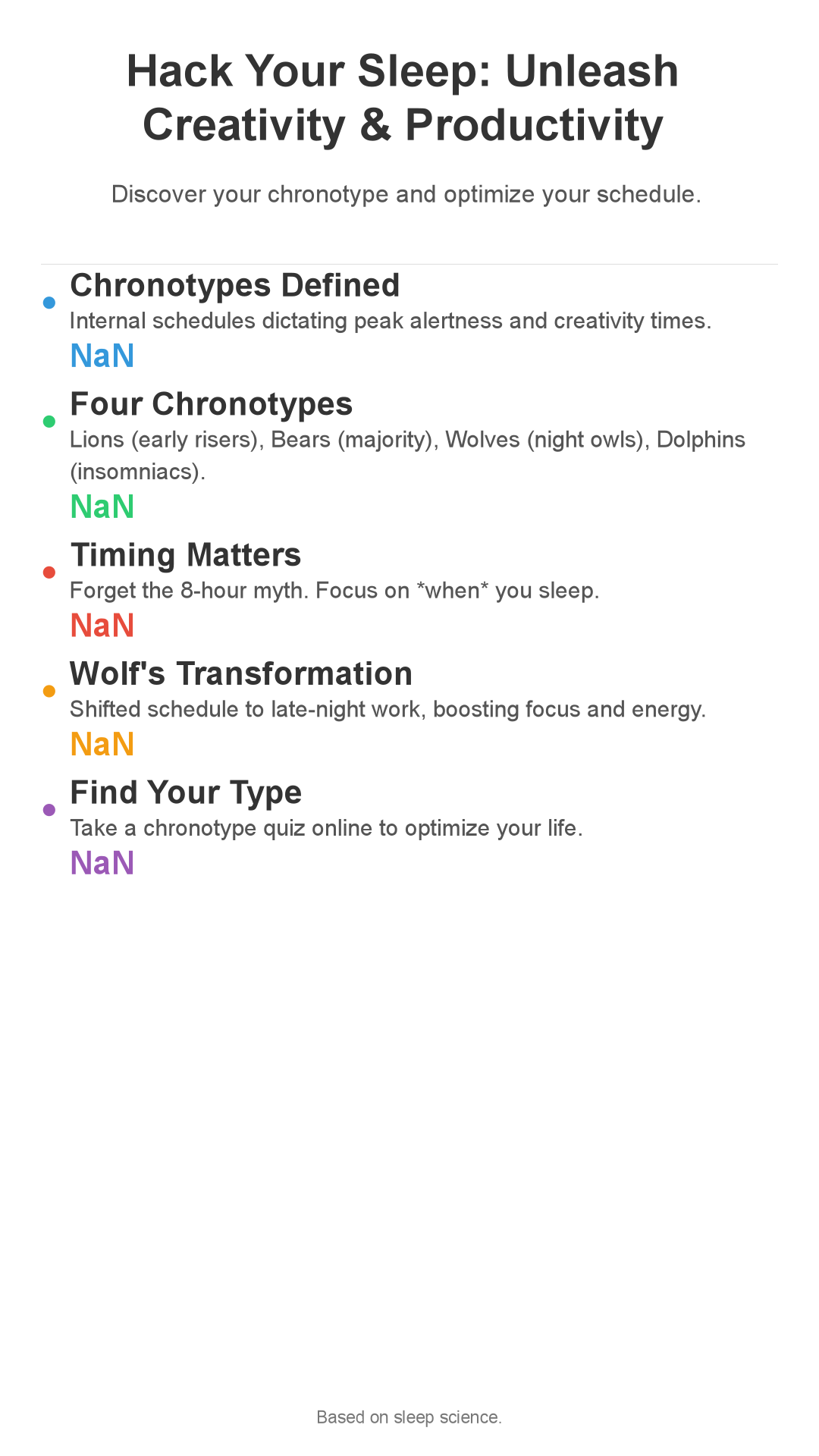 Infographic: Hack Your Sleep: Boost Creativity & Productivity!
