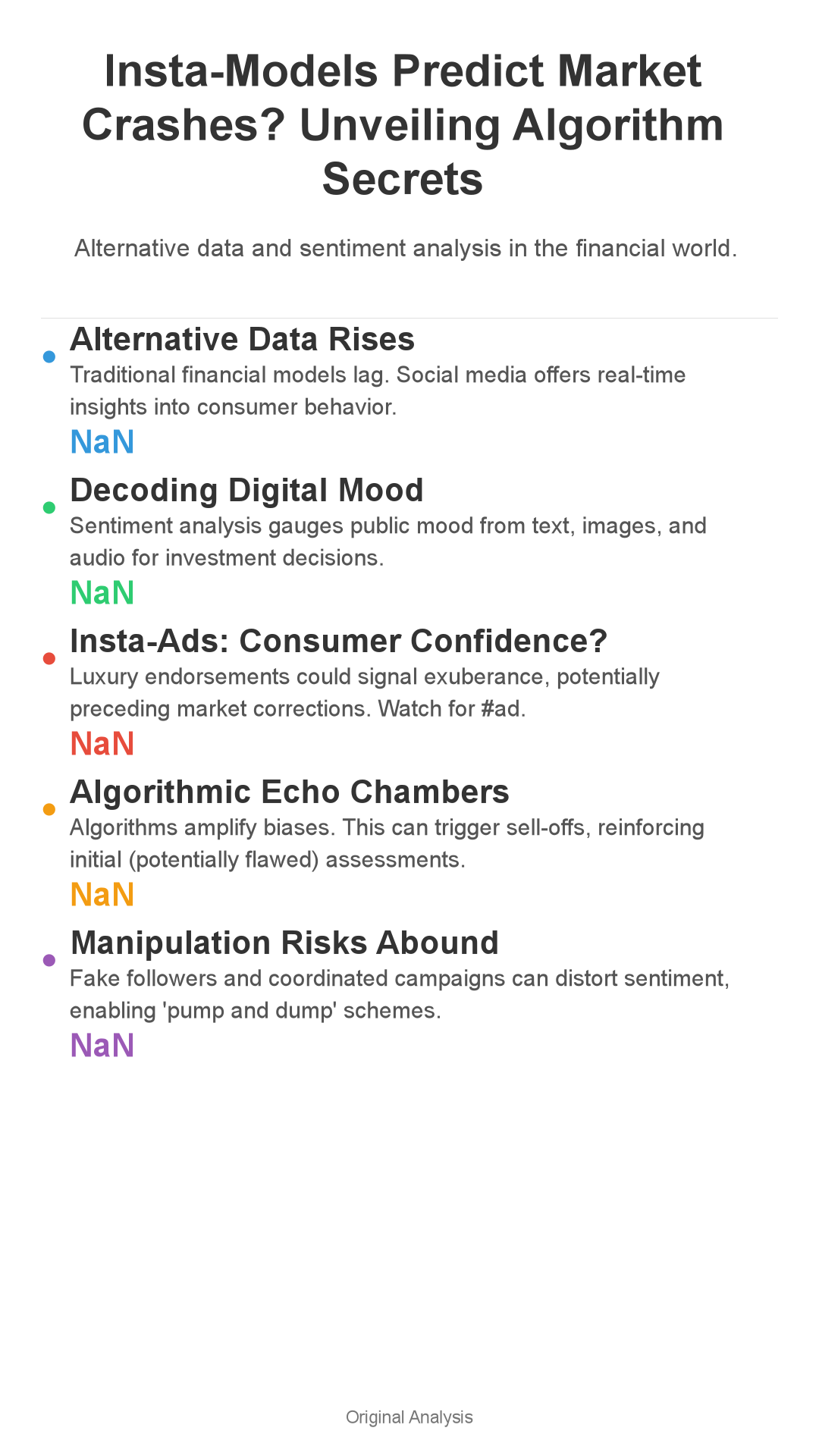 Infographic: Insta-Models Predict Market Crashes? Unveiling the Algorithm's Secrets!