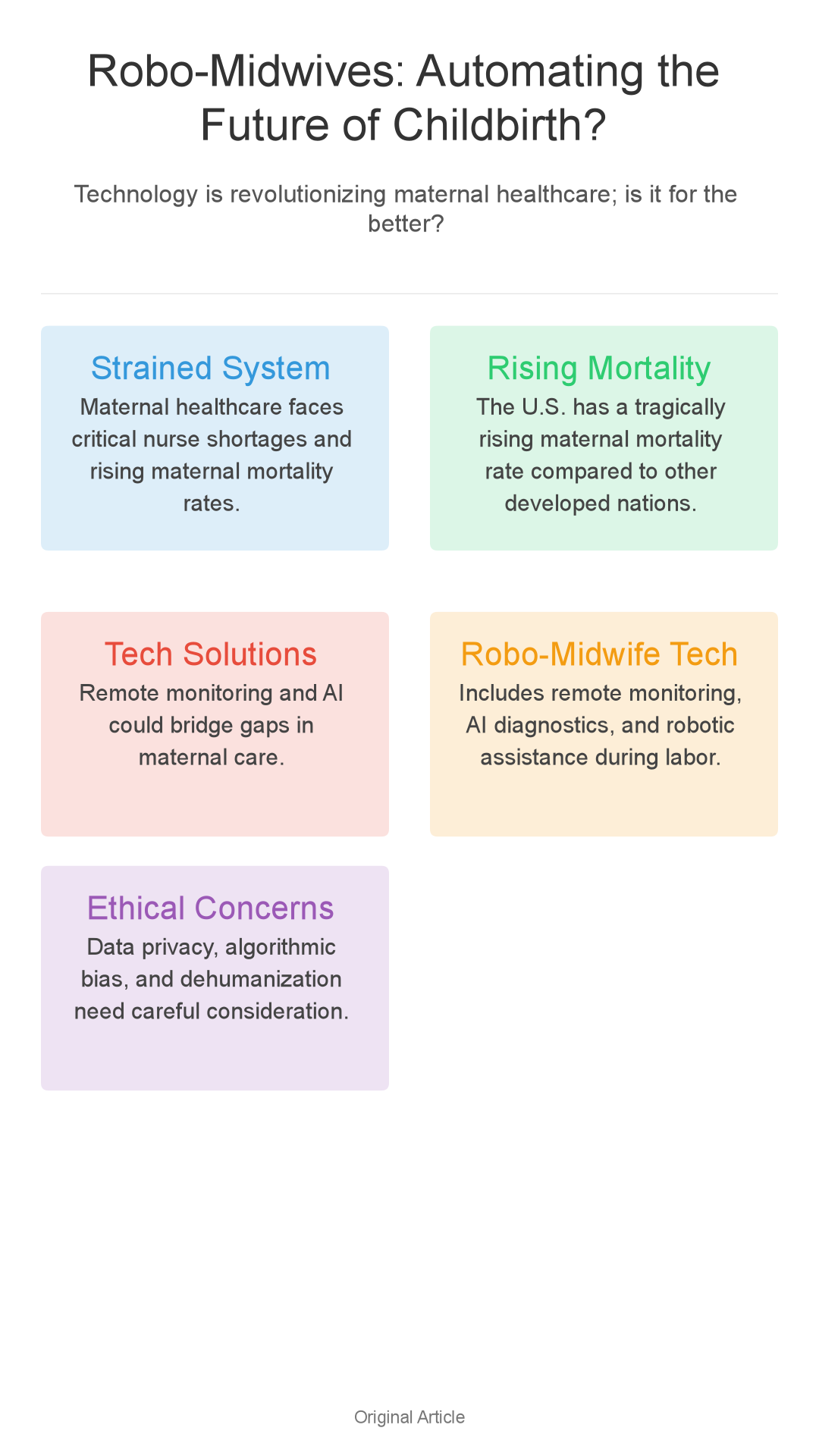 Infographic: Robo-Midwives?! My Birth Story Predicted This Future of Automation